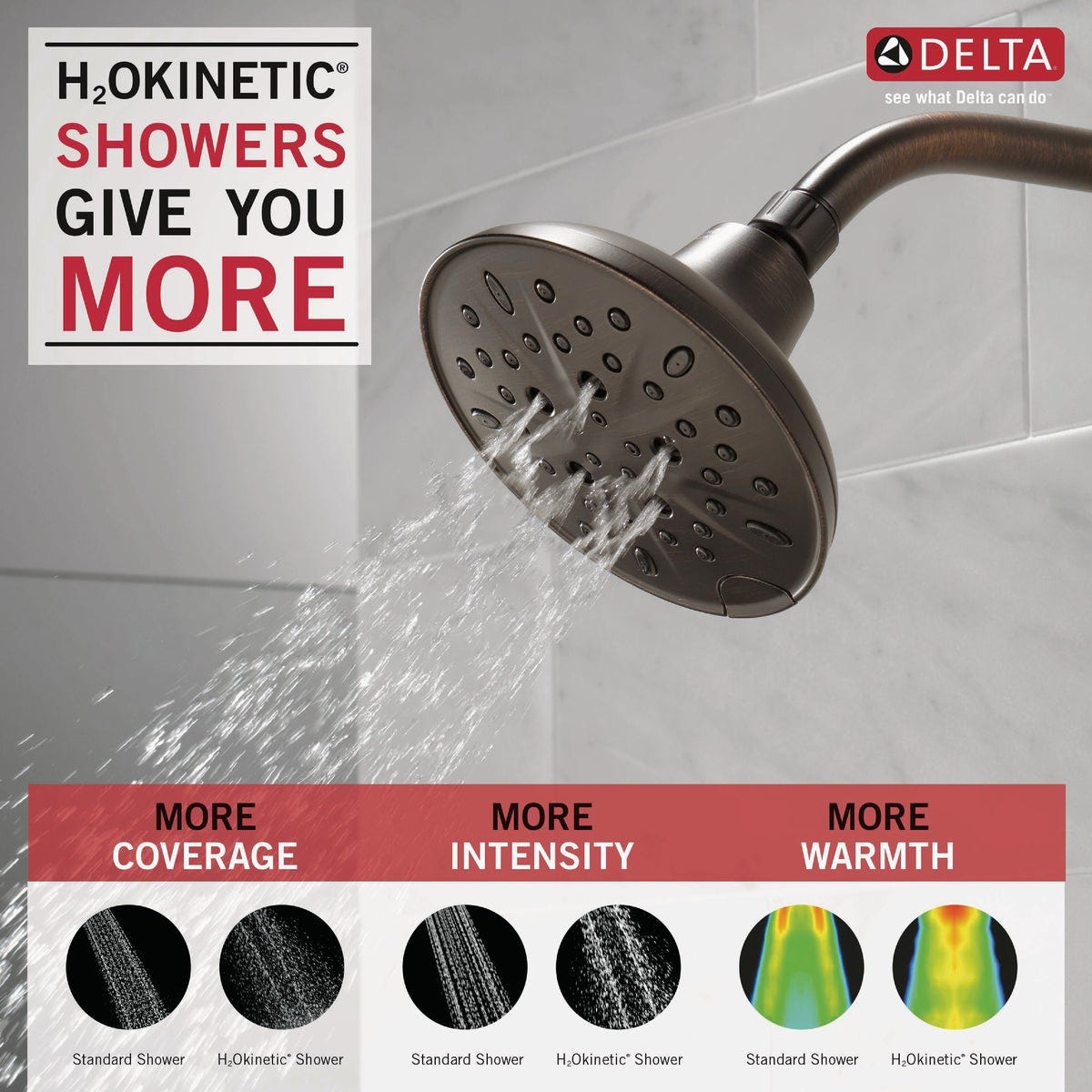 Delta H2O 1.75 GPM Venetian Bronze 5-Spray Shower Head - photo 3