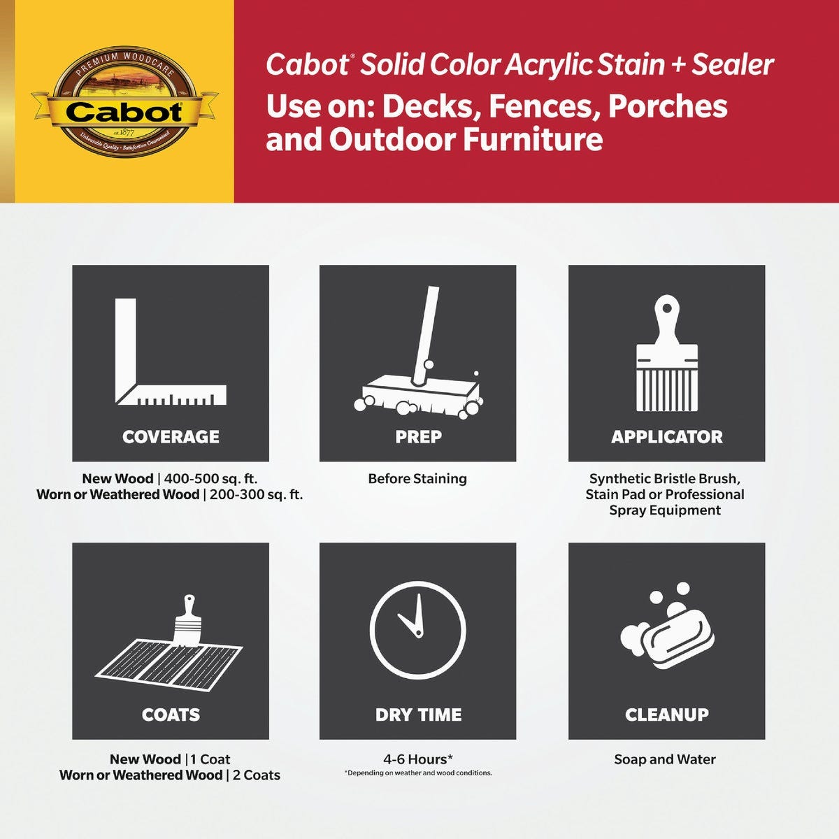 Cabot Solid Color Medium Base Acrylic Stain + Sealer, 1 Qt. - photo 2