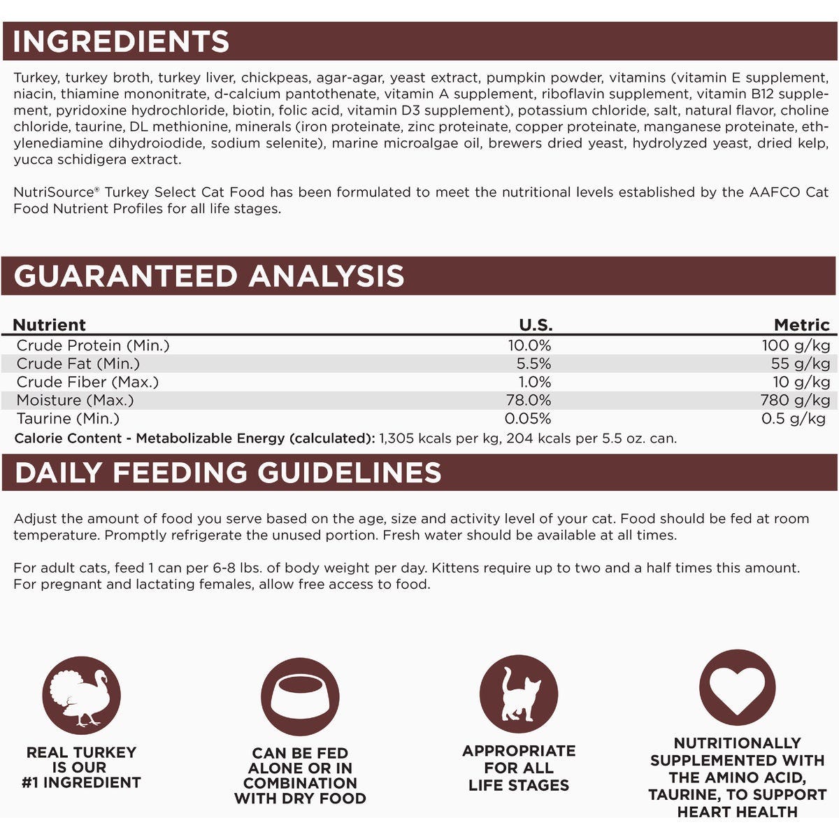 NutriSource 5.5 Oz. Turkey & Turkey Liver Select Grain Free Wet Cat Food - photo 6