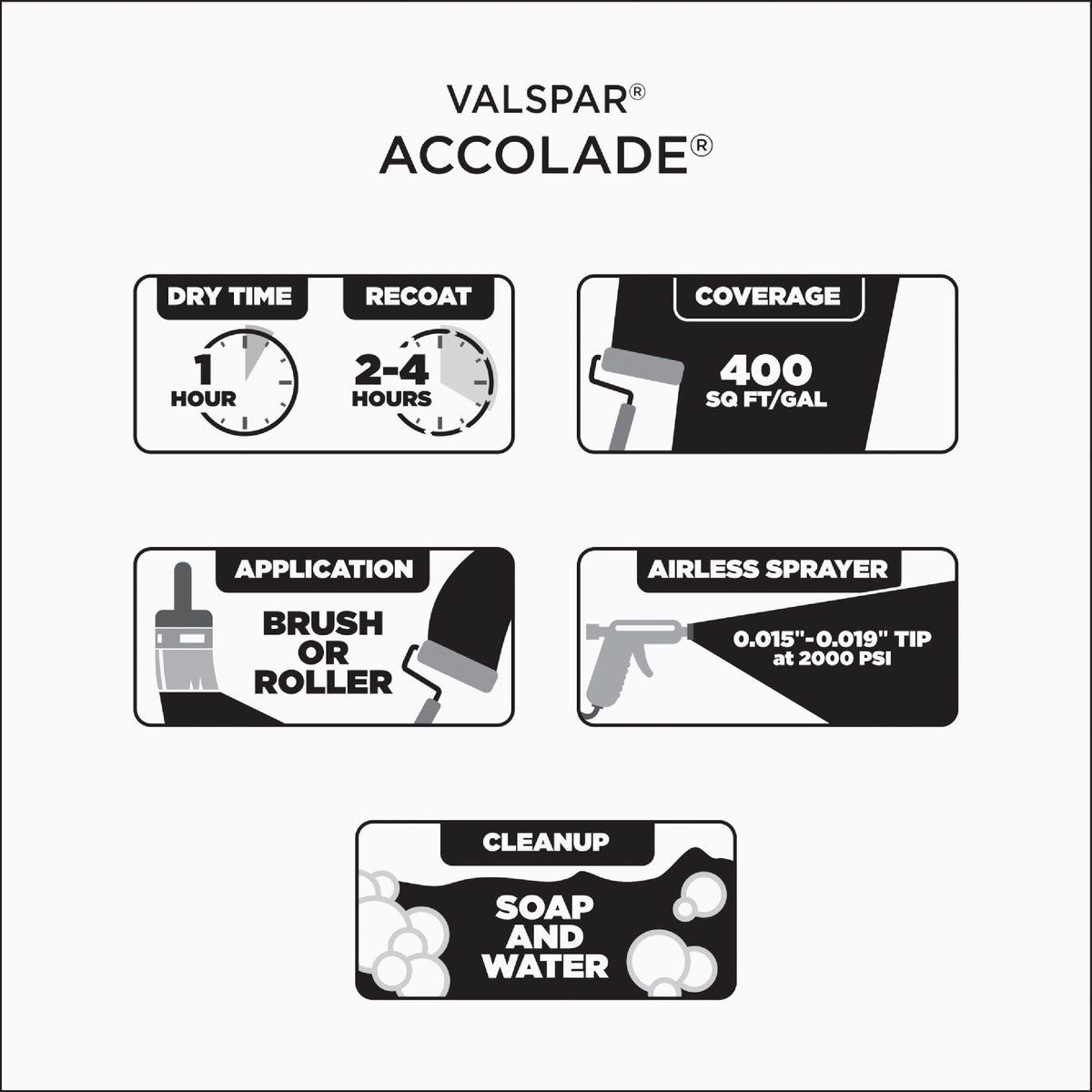Valspar Accolade Super Premium 100% Acrylic Paint & Primer Satin Interior Wall Paint, Ultra White Base, 1 Qt. - photo 2 Valspar Accolade Super Premium 100% Acrylic Paint & Primer Satin Interior Wall Paint, Ultra White Base, 1 Qt. - photo 2