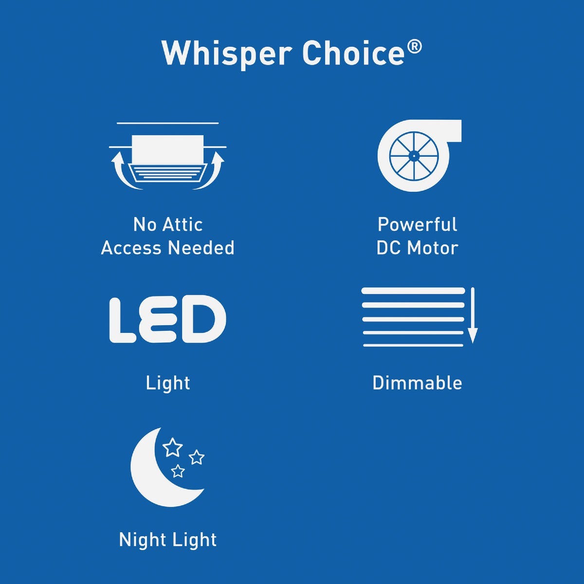 Panasonic Whisper Choice 130/150 CFM Bath Fan with Light | Do it Best