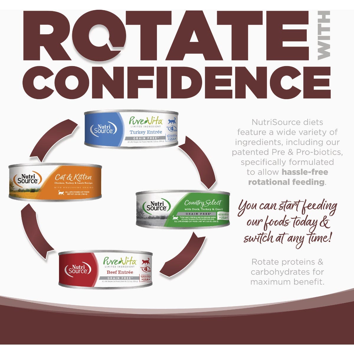 NutriSource 5.5 Oz. Turkey & Turkey Liver Select Grain Free Wet Cat Food - photo 3