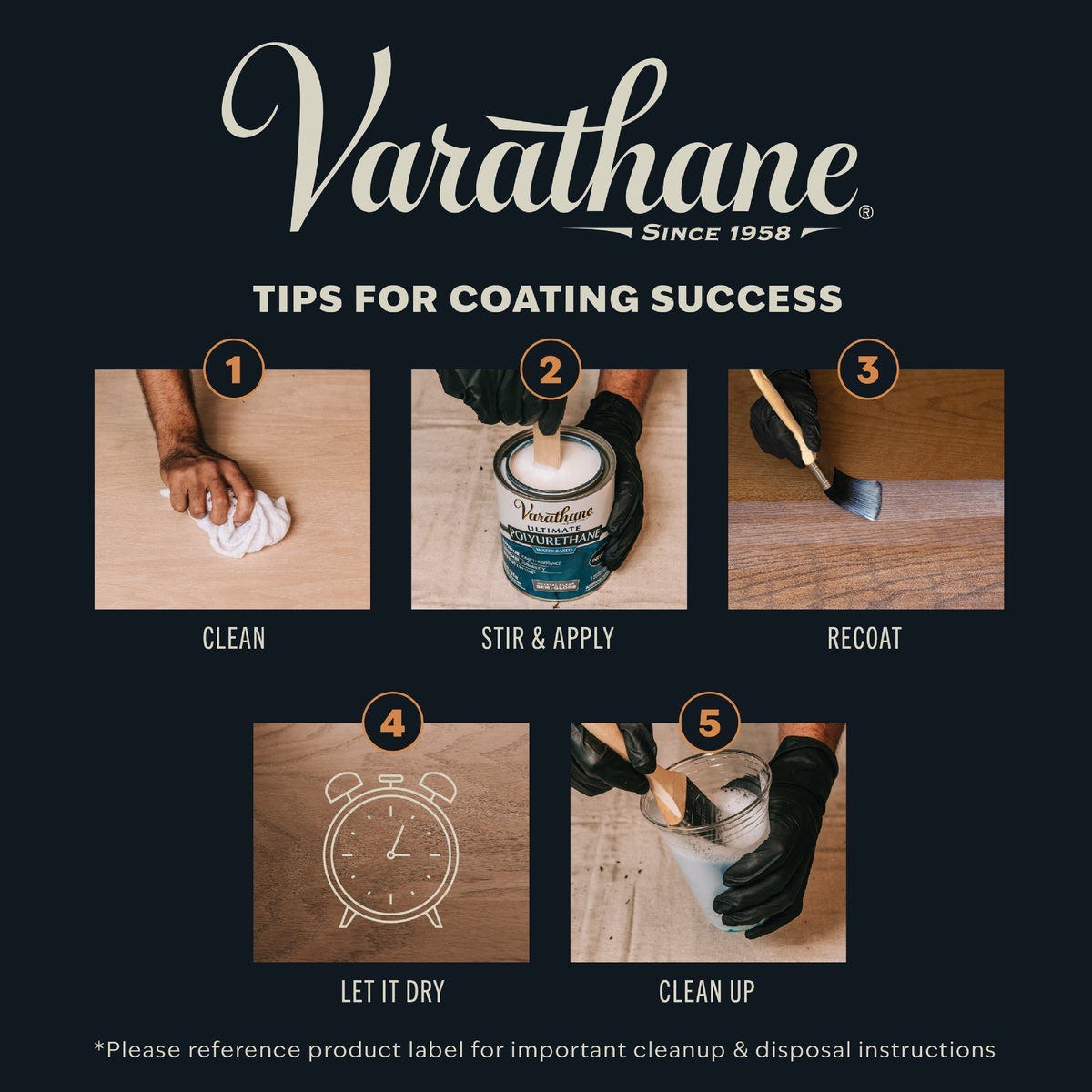 Varathane Matte Low Odor Water Based Interior Polyurethane, 1 Qt. - photo 6