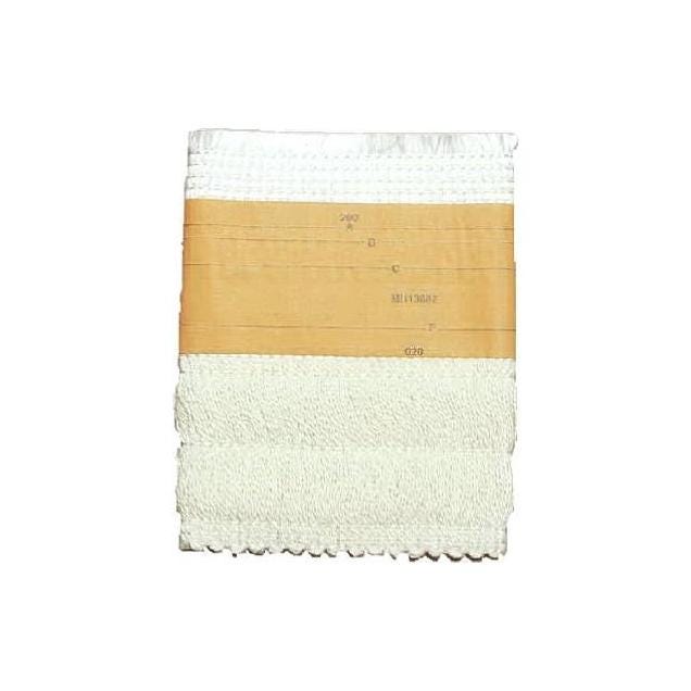 Kero-World 29001 Kerosene Heater Replacement Wick