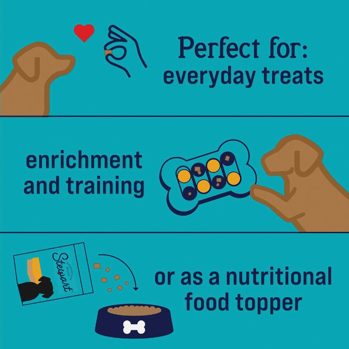 Stewart 16 Oz. Freeze-Dried Chicken Liver Dog Treat - photo 5