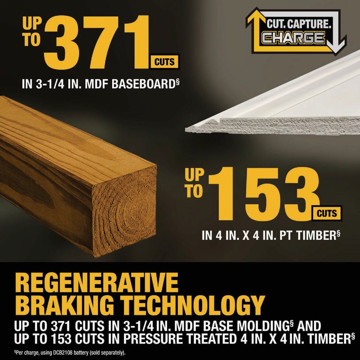 DEWALT 20V MAX XR 12 In. Double Bevel Sliding Miter Saw (Tool Only) - photo 5 DEWALT 20V MAX XR 12 In. Double Bevel Sliding Miter Saw (Tool Only) - photo 5