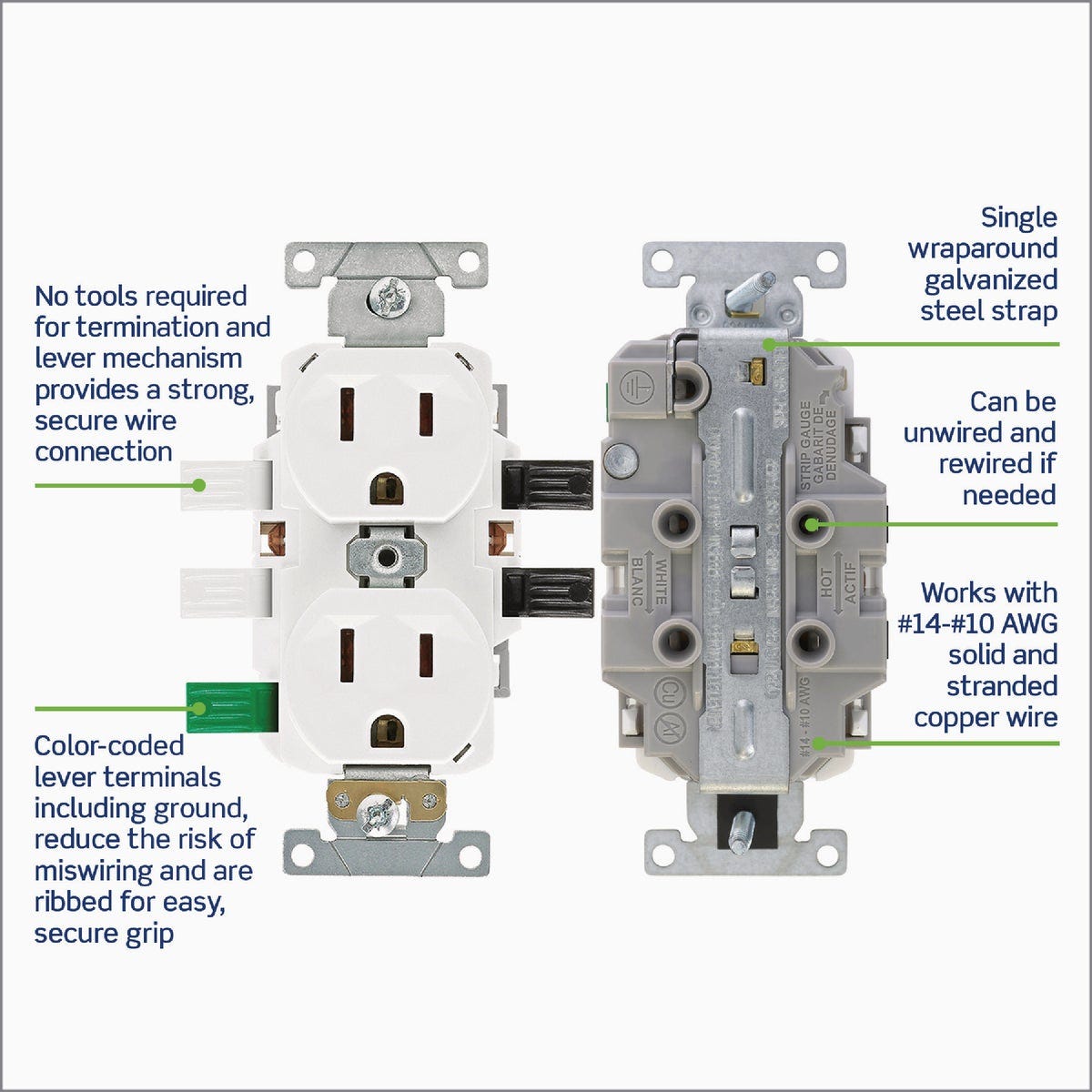 Leviton Lever Edge White 15A Commercial Grade 5-15R Duplex Outlet - photo 4