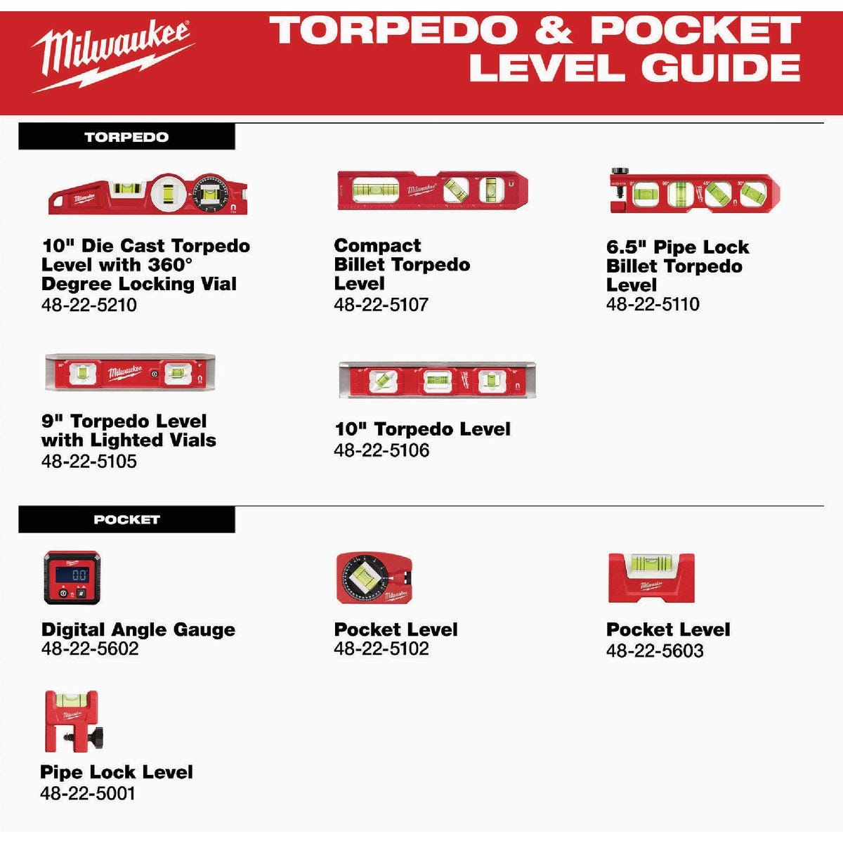Milwaukee 9 In. Torpedo Level with Lighted Vials - photo 7 Milwaukee 9 In. Torpedo Level with Lighted Vials - photo 7