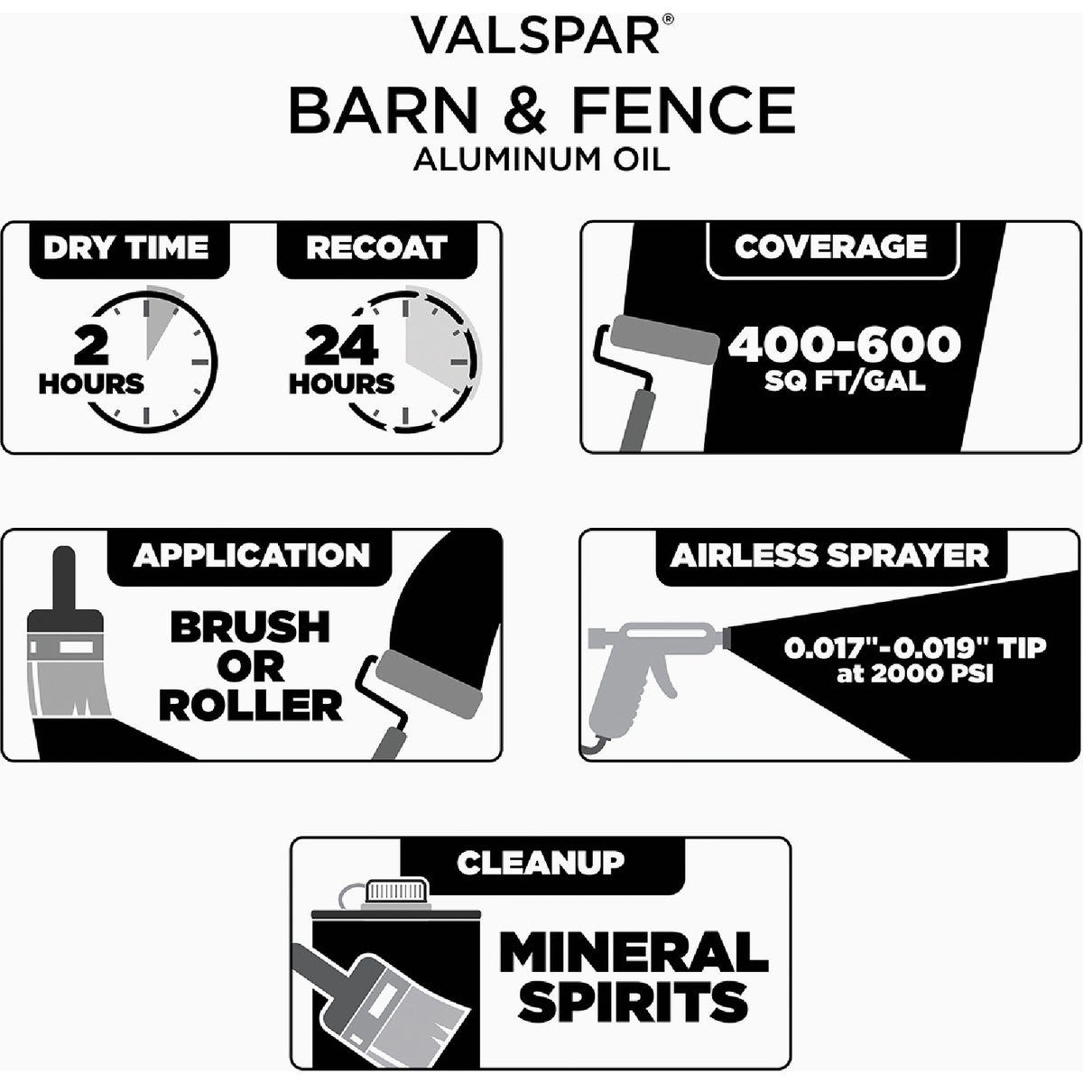 Valspar Gallon Aluminum HD Resin Finish Aluminum Paint - photo 4