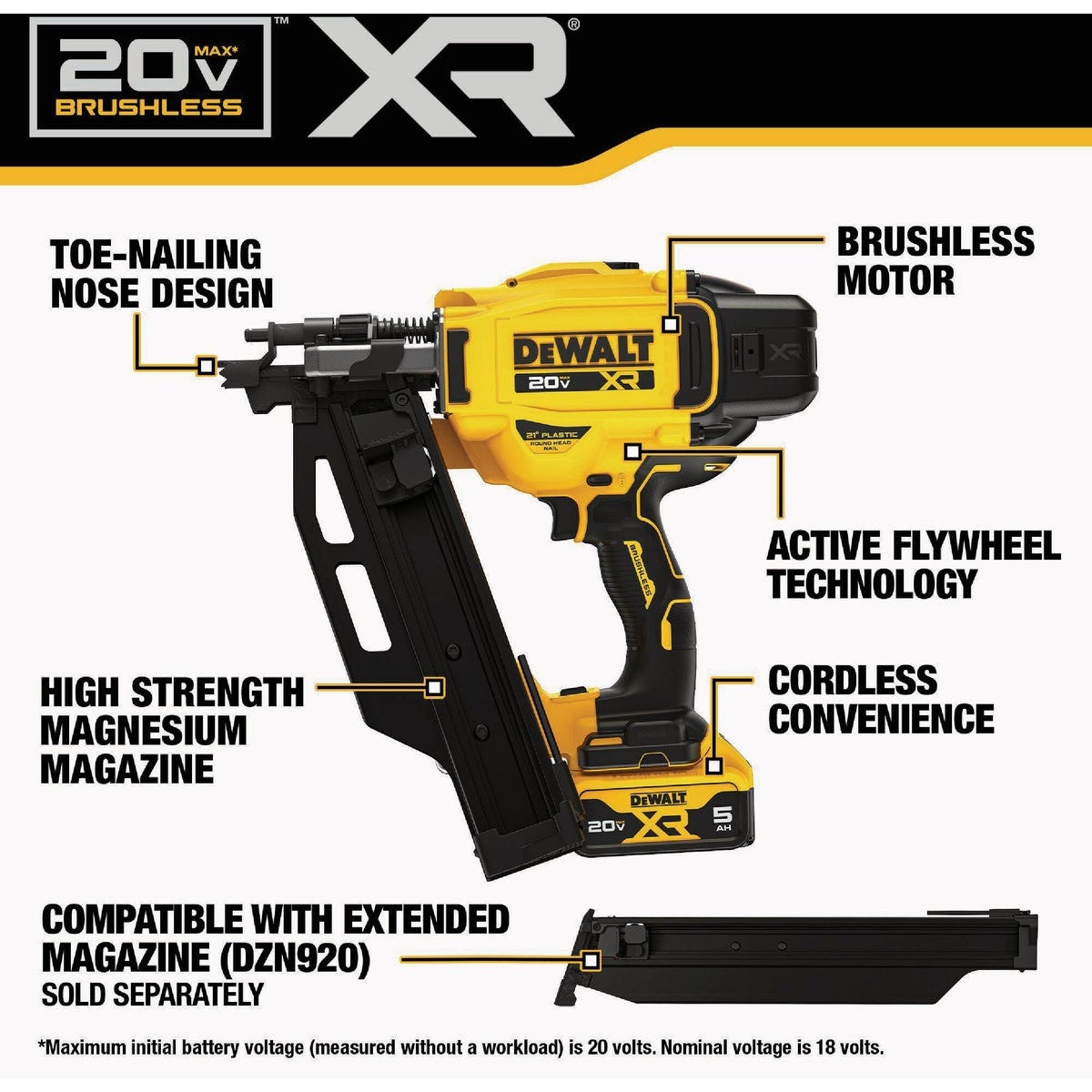 DEWALT 20V MAX 21 Deg. Brushless Cordless Plastic Framing Nailer Kit with Battery & Charger - photo 3 DEWALT 20V MAX 21 Deg. Brushless Cordless Plastic Framing Nailer Kit with Battery & Charger - photo 3