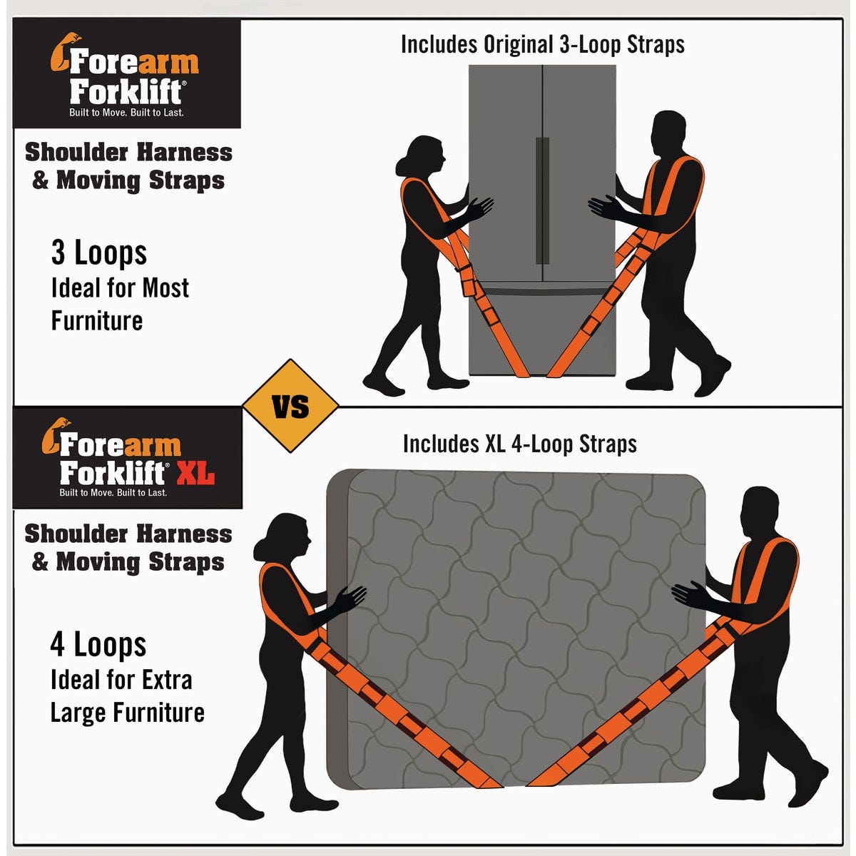 Forearm Forklift XLPRO Orange Pro Moving Straps - photo 5