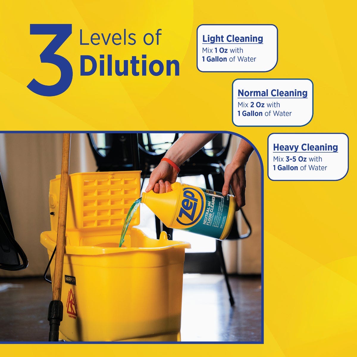 Zep 1 Gal. Neutral Floor Cleaner Concentrate - photo 3 Zep 1 Gal. Neutral Floor Cleaner Concentrate - photo 3