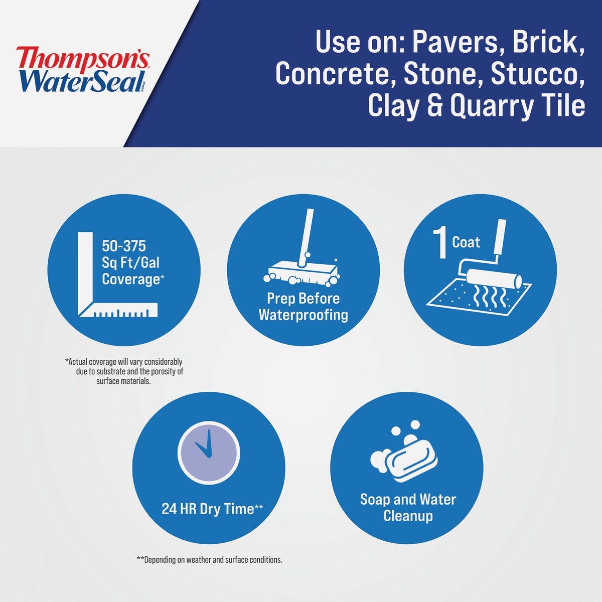Thompson's WaterSeal Clear Natural Masonry Waterproofer, 1.2 Gal. - photo 2 Thompson's WaterSeal Clear Natural Masonry Waterproofer, 1.2 Gal. - photo 2