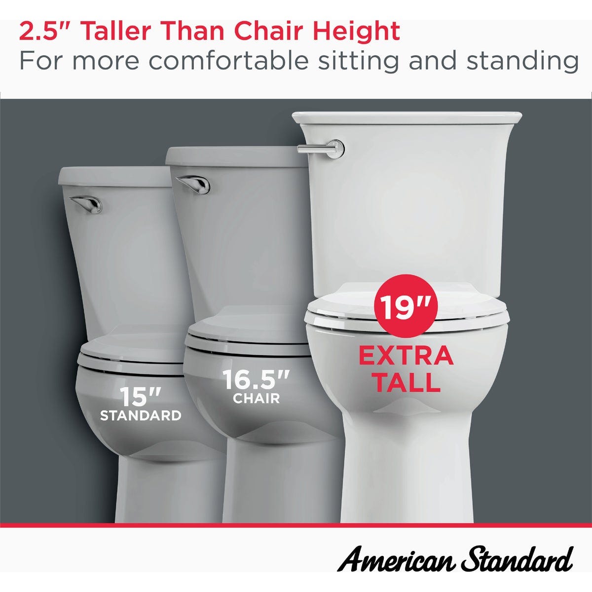 American Standard Elevation White Extra-Tall 19 In. Elongated Bowl 1.28 GPF Toilet-to-Go - photo 4 American Standard Elevation White Extra-Tall 19 In. Elongated Bowl 1.28 GPF Toilet-to-Go - photo 4