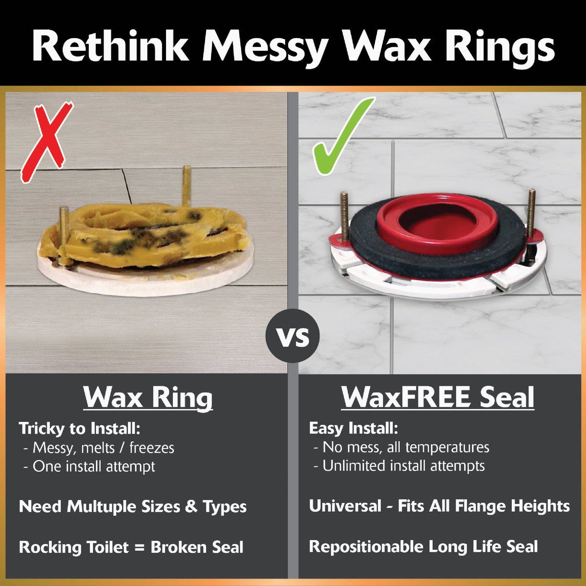 Korky Wax-Free Toilet Gasket - photo 5
