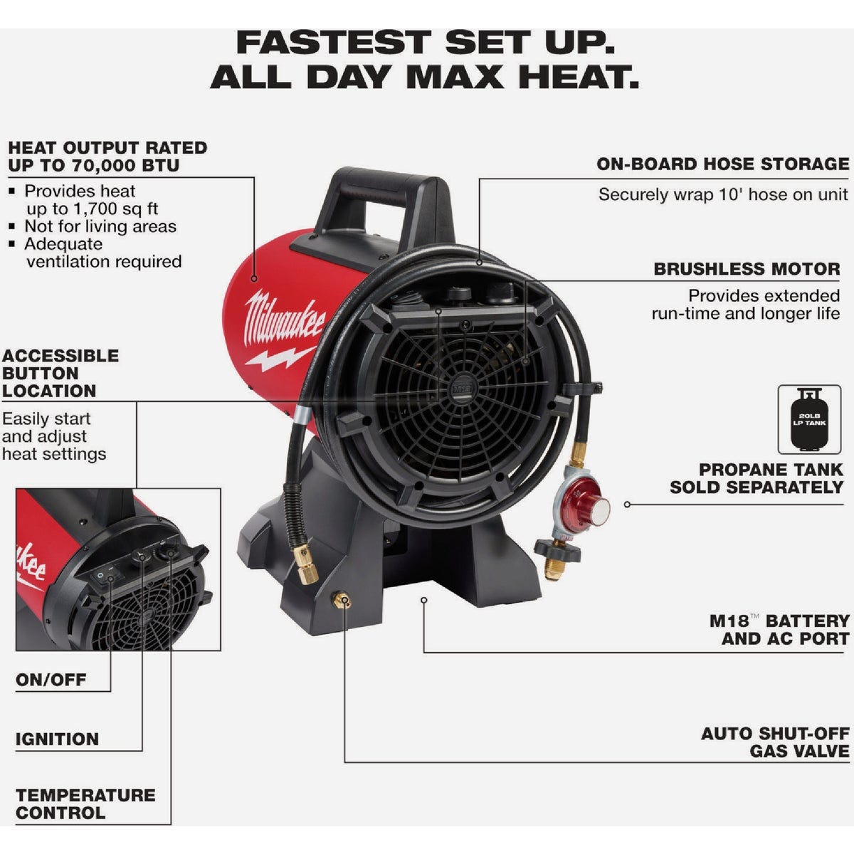 Milwaukee M18 70,000 BTU Forced Air Propane Heater - photo 4