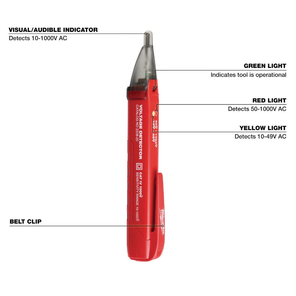 Milwaukee Dual Range Voltage Detector - photo 2