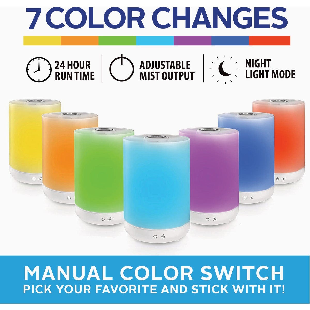 Bell+Howell 1 Gal. Top Fill Ultrasonic Color Changing Humidifier and Aroma Diffuser - photo 6 Bell+Howell 1 Gal. Top Fill Ultrasonic Color Changing Humidifier and Aroma Diffuser - photo 6