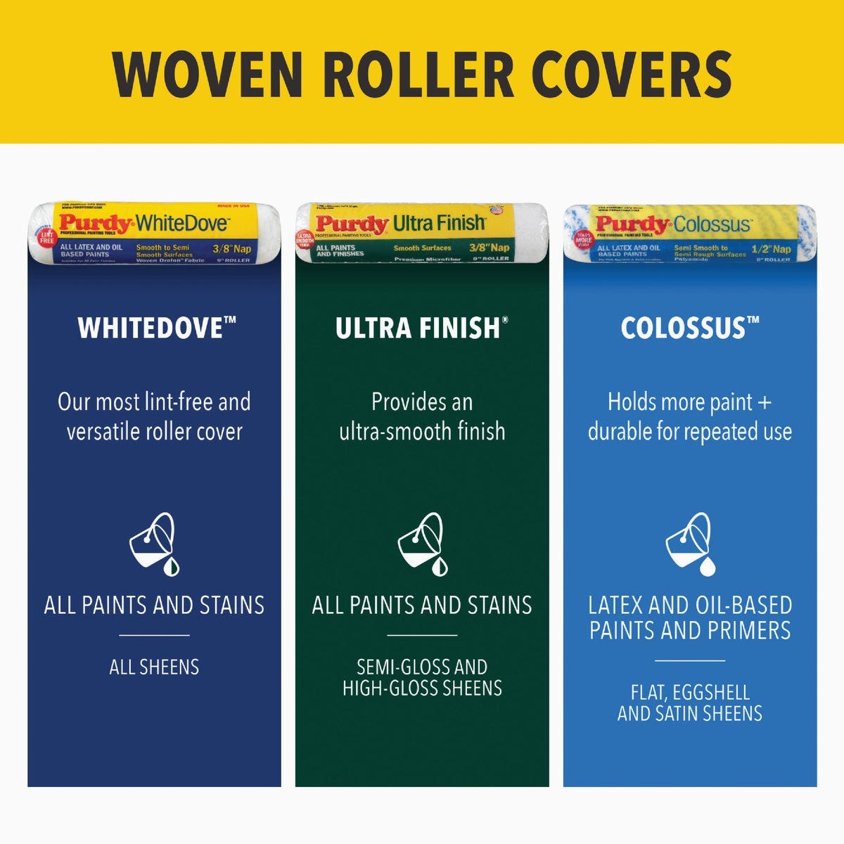 Purdy Colossus 9 In. x 1/2 In. Woven Fabric Roller Cover - photo 6