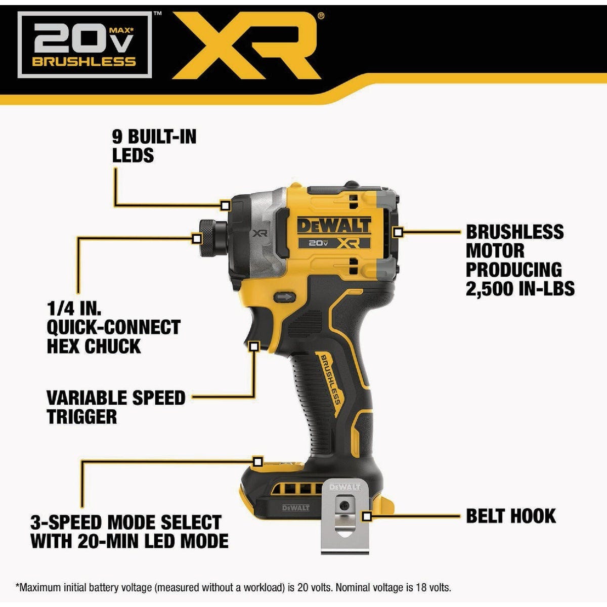 DEWALT 20V MAX XR 1/4 In. 3-Speed High Torque Brushless Cordless Impact Driver Kit with XR POWERPACK Battery & Charger - photo 3 DEWALT 20V MAX XR 1/4 In. 3-Speed High Torque Brushless Cordless Impact Driver Kit with XR POWERPACK Battery & Charger - photo 3