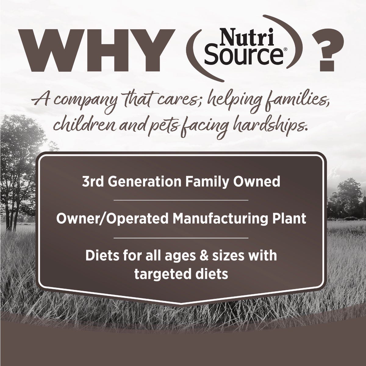 NutriSouce 26 Lb. High Plains Select Recipe Grain Free Dog Food - photo 7