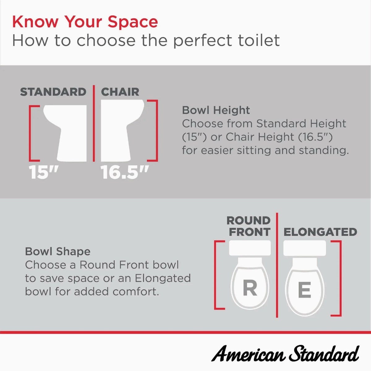 American Standard Elevation White Extra-Tall 19 In. Elongated Bowl 1.28 GPF Toilet-to-Go - photo 5 American Standard Elevation White Extra-Tall 19 In. Elongated Bowl 1.28 GPF Toilet-to-Go - photo 5