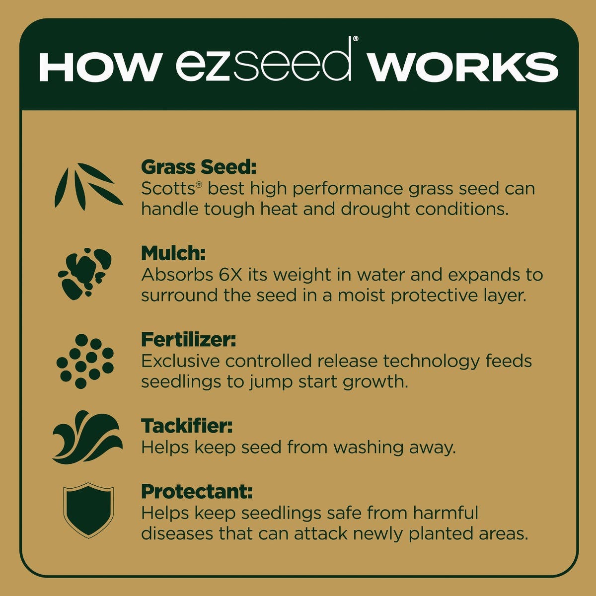 Scotts EZ Seed 10 Lb. 225 Sq. Ft. Patch & Repair Southern Gold Mulch ...