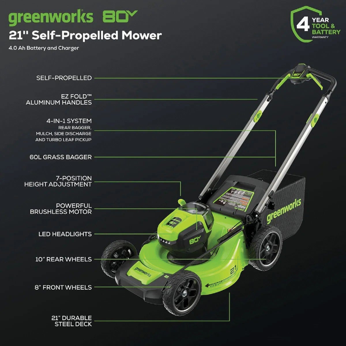 Greenworks 21 In. 80V Self-Propelled Lawn Mower with 4.0 Ah Battery & Rapid Charger - photo 2 Greenworks 21 In. 80V Self-Propelled Lawn Mower with 4.0 Ah Battery & Rapid Charger - photo 2
