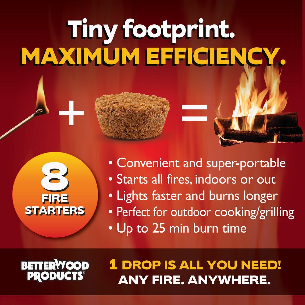 Fatwood Firedrops Fire Starter (8-Pack) - photo 2 Fatwood Firedrops Fire Starter (8-Pack) - photo 2
