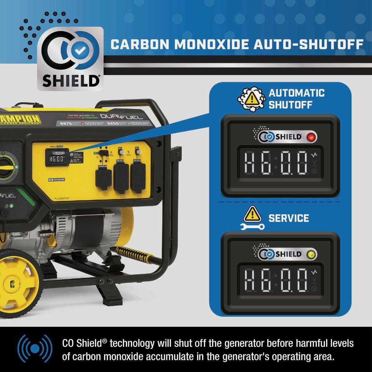 Champion 5500W/6875W Dual Fuel Portable Generator with CO Shield - photo 3 Champion 5500W/6875W Dual Fuel Portable Generator with CO Shield - photo 3