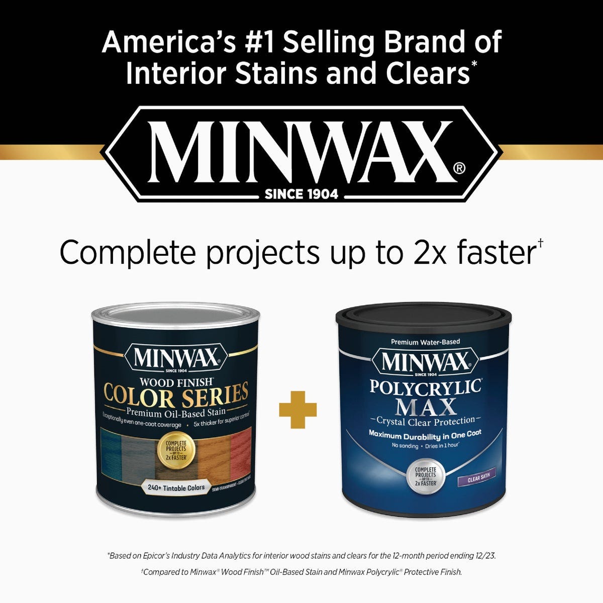 Minwax Polycrylic Max Interior Stain, Clear Ultra Flat, 1 Gal. - photo 4