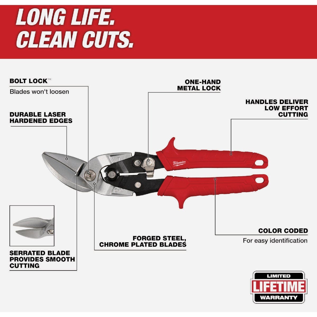 Milwaukee Offset Aviation Snip Set (2-Piece) - photo 3