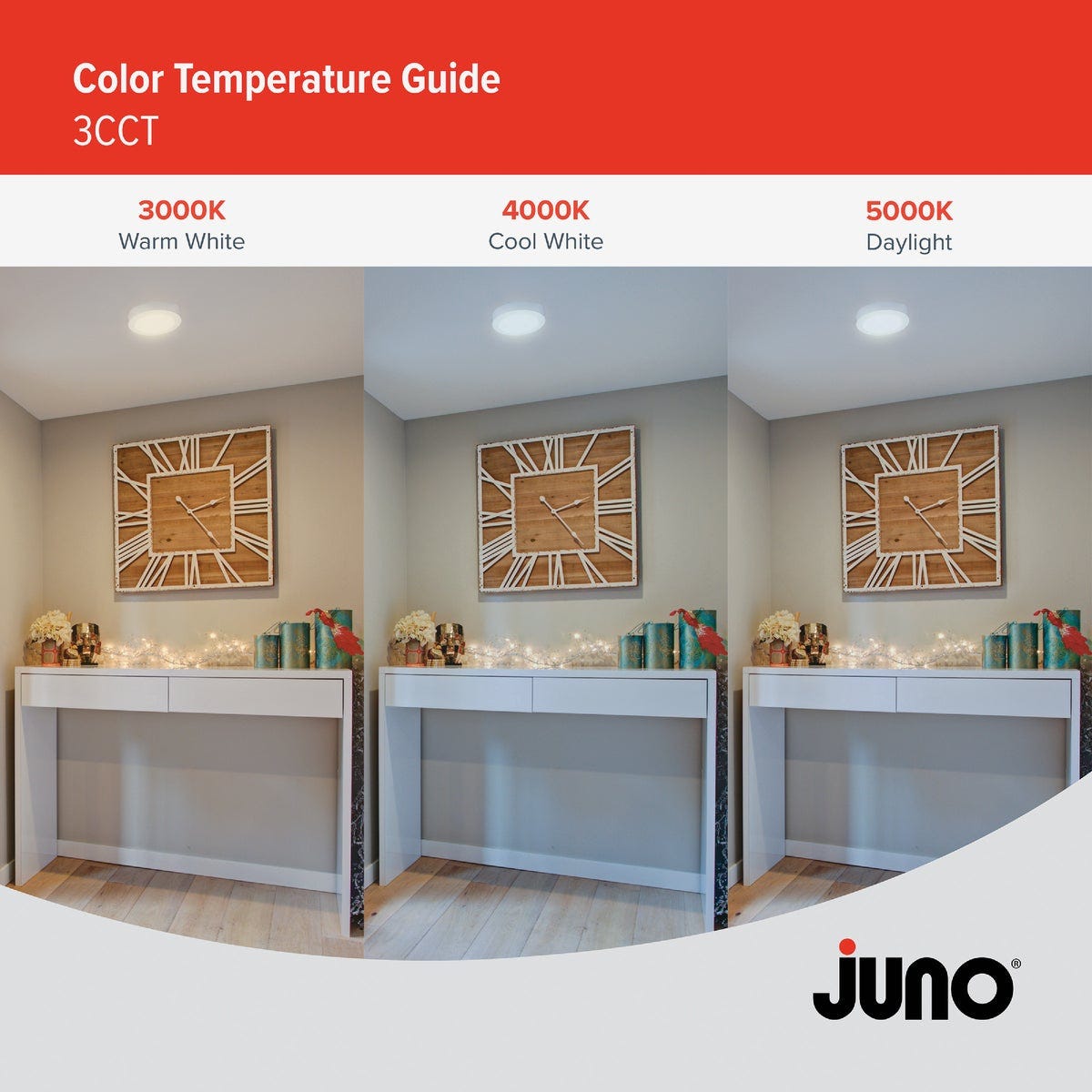 Juno SlimBasics JSBT 6 In. CCT Tapered LED Surface Mount Disc Light with Motion Sensing - photo 9 Juno SlimBasics JSBT 6 In. CCT Tapered LED Surface Mount Disc Light with Motion Sensing - photo 9