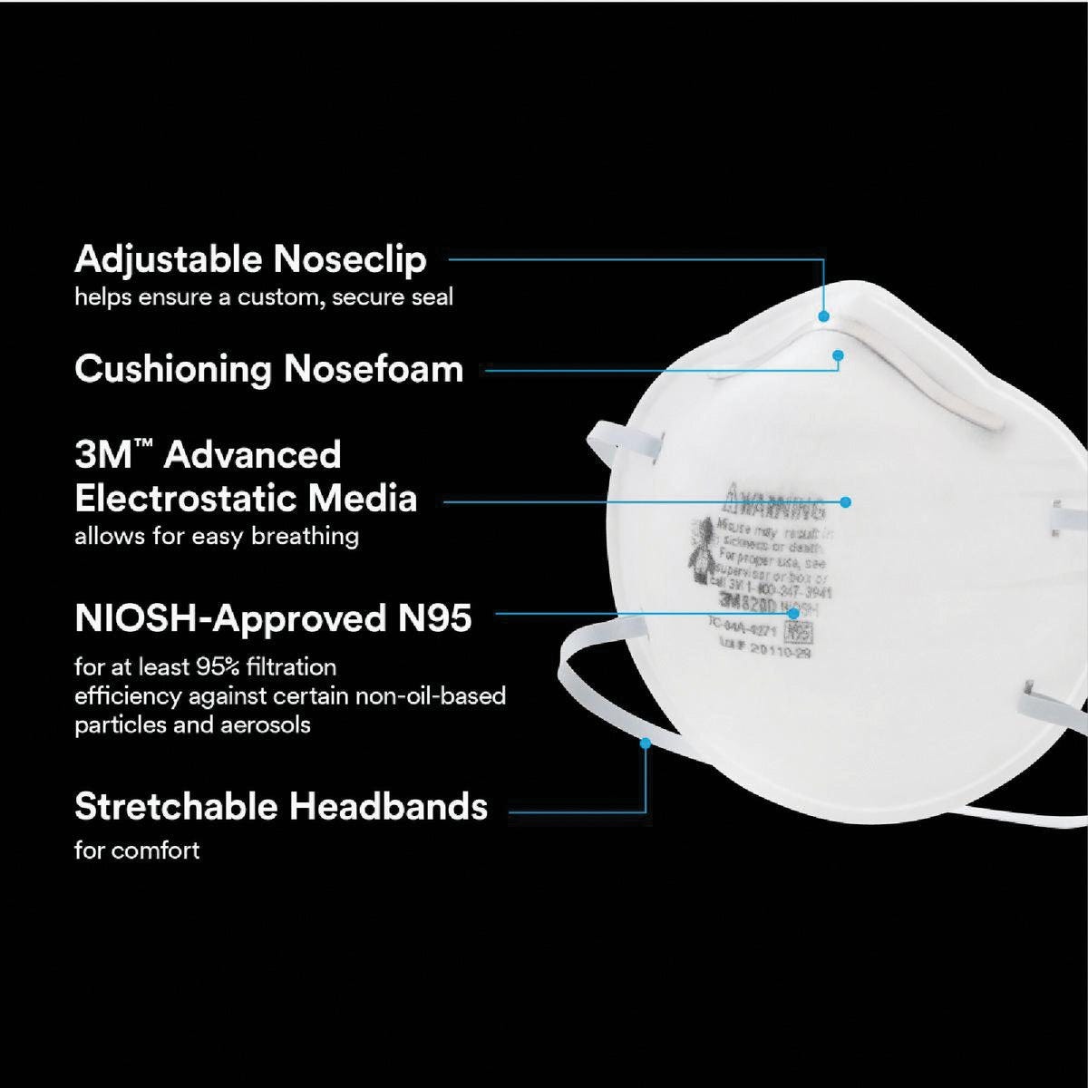 3M N95 Particulate Respirator for Sanding & Fiberglass - photo 2 3M N95 Particulate Respirator for Sanding & Fiberglass - photo 2