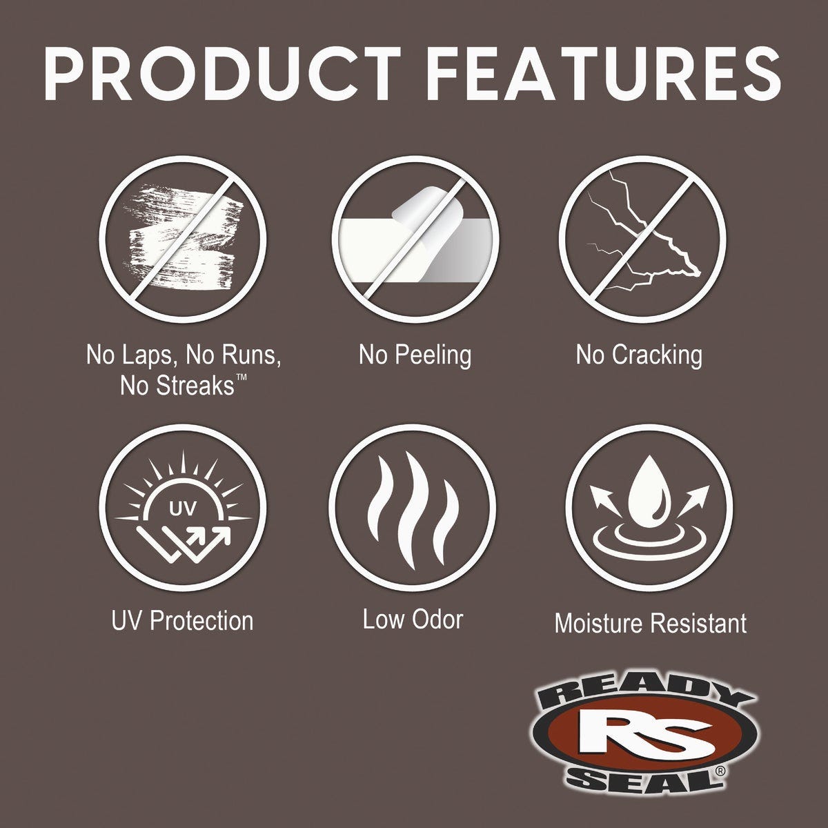 Ready Seal 530 Exterior Wood Stain and Sealer, Mahogany, 5 Gal. - photo 7