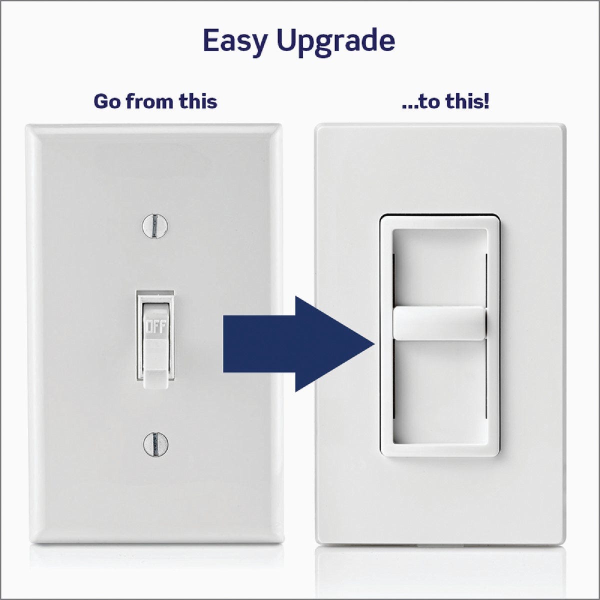 Leviton Decora SureSlide Incandescent/Halogen/LED White Slide Dimmer Switch - photo 3