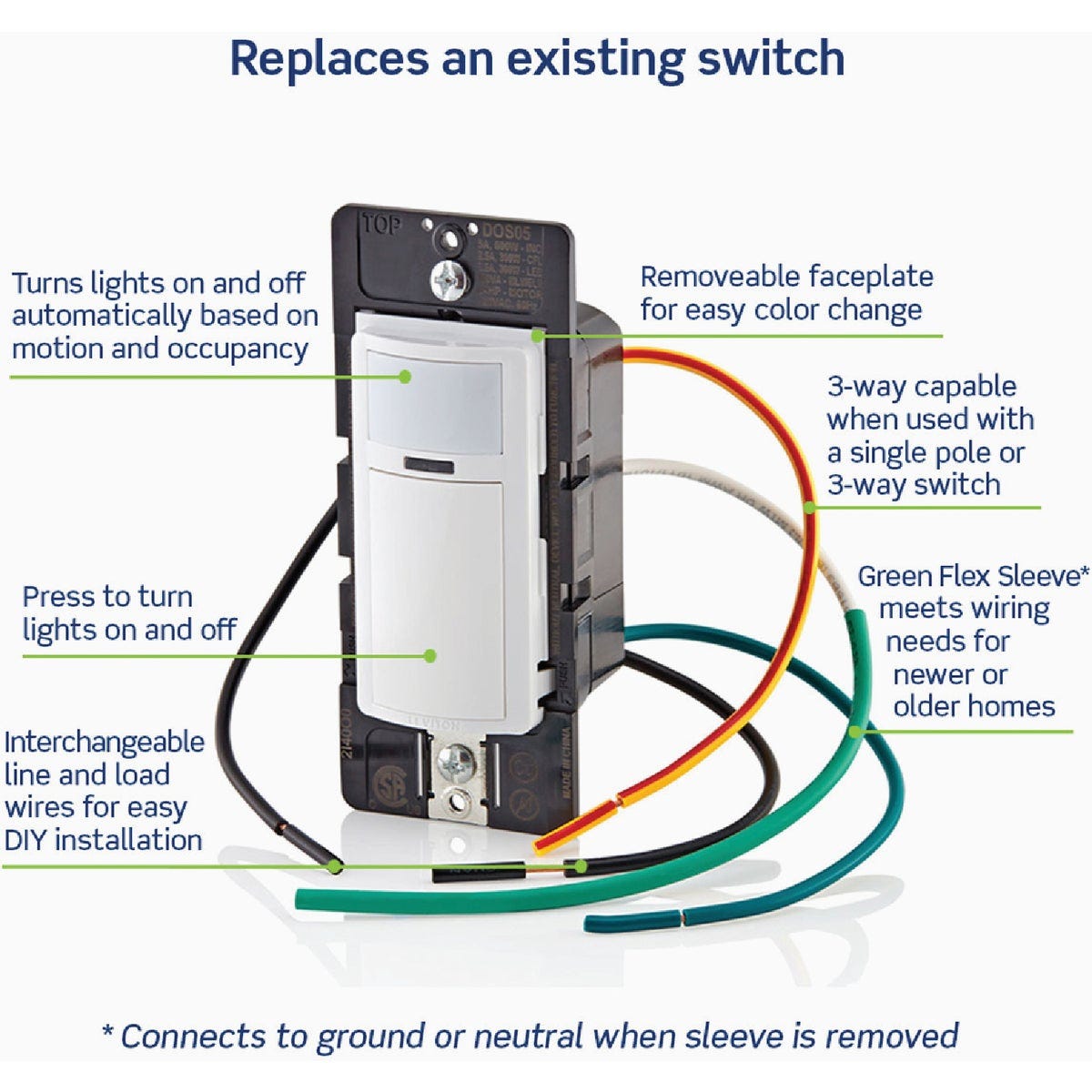 Leviton Decora White 900 Sq. Ft. Coverage 180 Deg. Detection Occupancy Sensor Switch - photo 6 Leviton Decora White 900 Sq. Ft. Coverage 180 Deg. Detection Occupancy Sensor Switch - photo 6