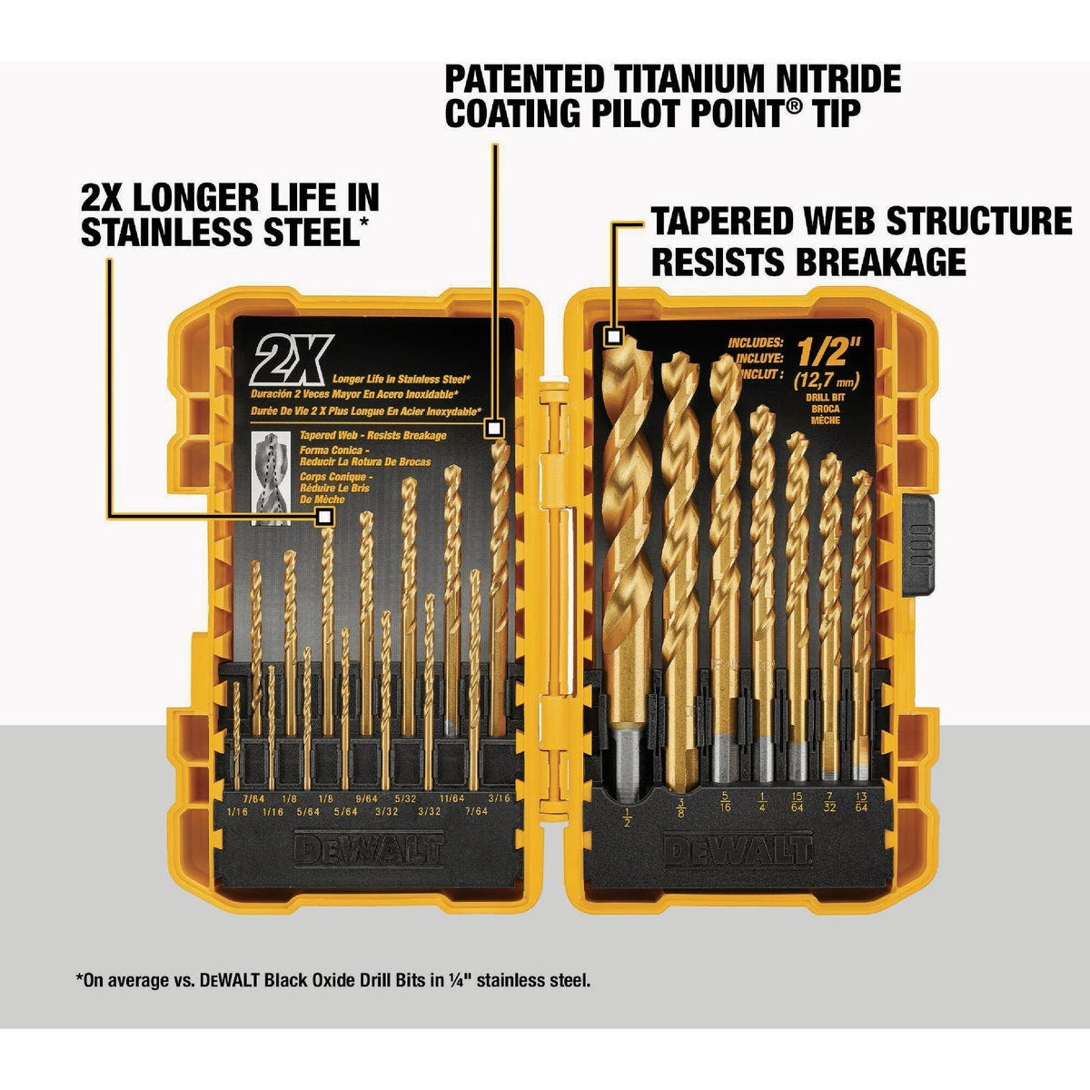 DEWALT Titanium Pilot Point Drill Bit Set (21-Piece) | True Value Hardware
