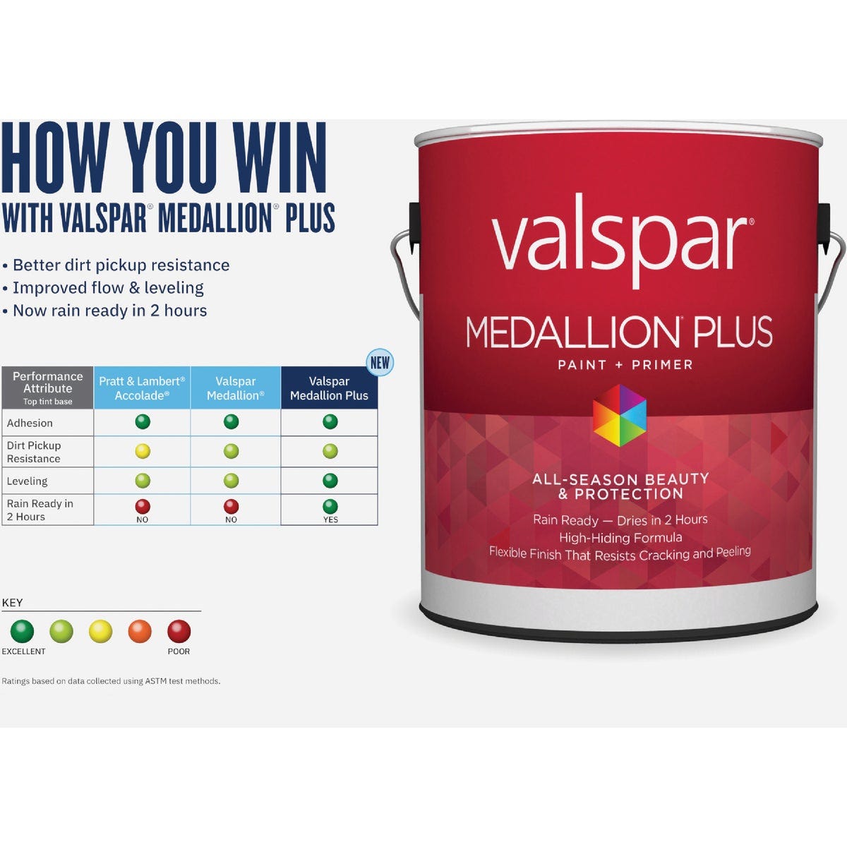 Valspar Medallion Plus Premium Paint & Primer Semi-Gloss Exterior Paint, Tint Base, 1 Gal. - photo 4