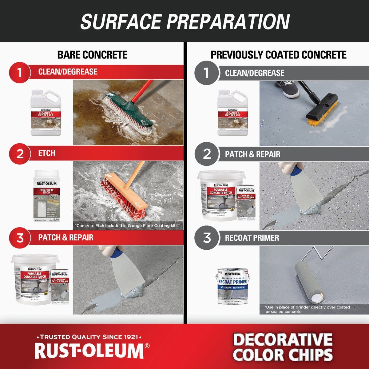 Rust-Oleum Color Chip Concrete Coating, 1 Lb., Glacier Gray - photo 8