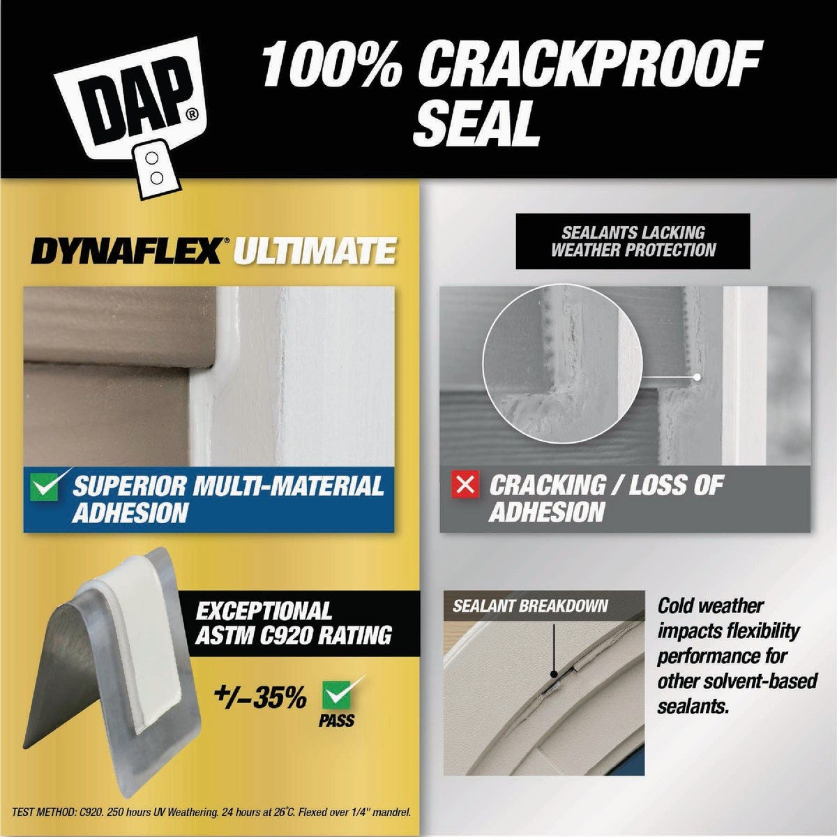 DAP DYNAFLEX ULTIMATE 10.1 Oz. Premium All-Weather Sealant, White - photo 5