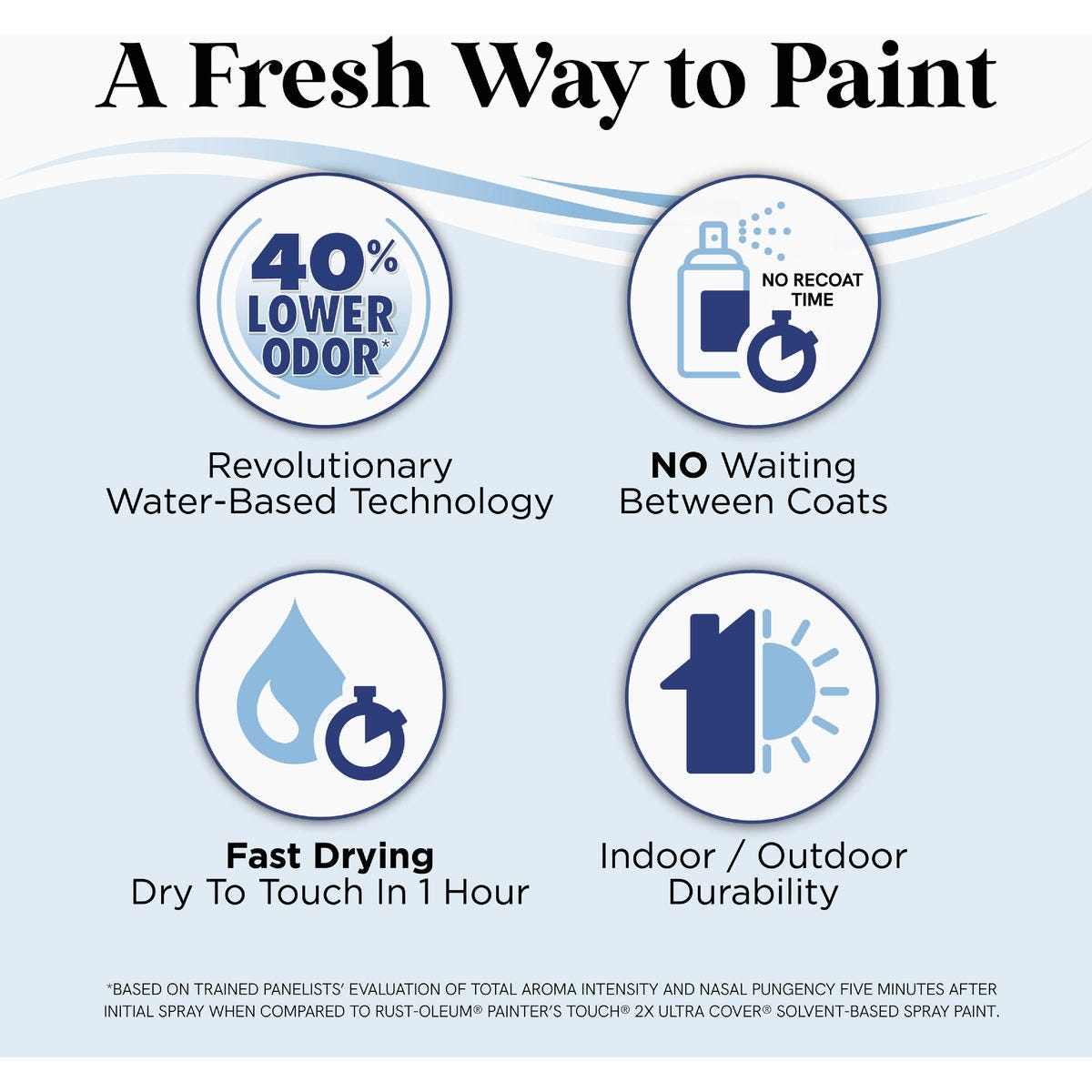 Rust-Oleum Low Odor Water-Based 11 Oz. Gloss Spray Paint, Blueberry - photo 4