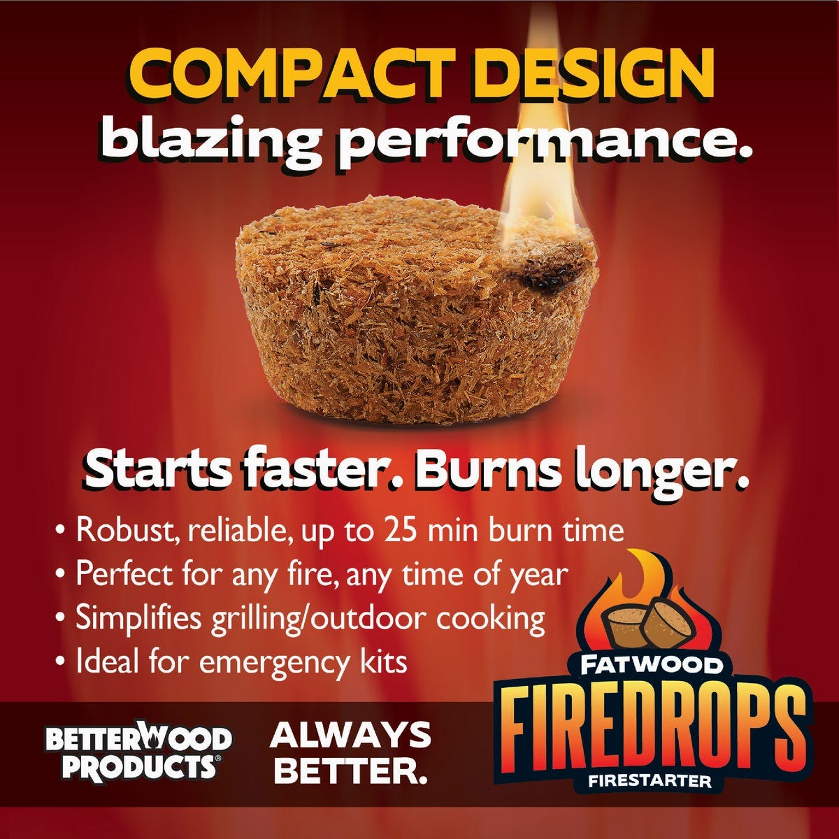 Fatwood Firedrops Fire Starter (8-Pack) - photo 4 Fatwood Firedrops Fire Starter (8-Pack) - photo 4