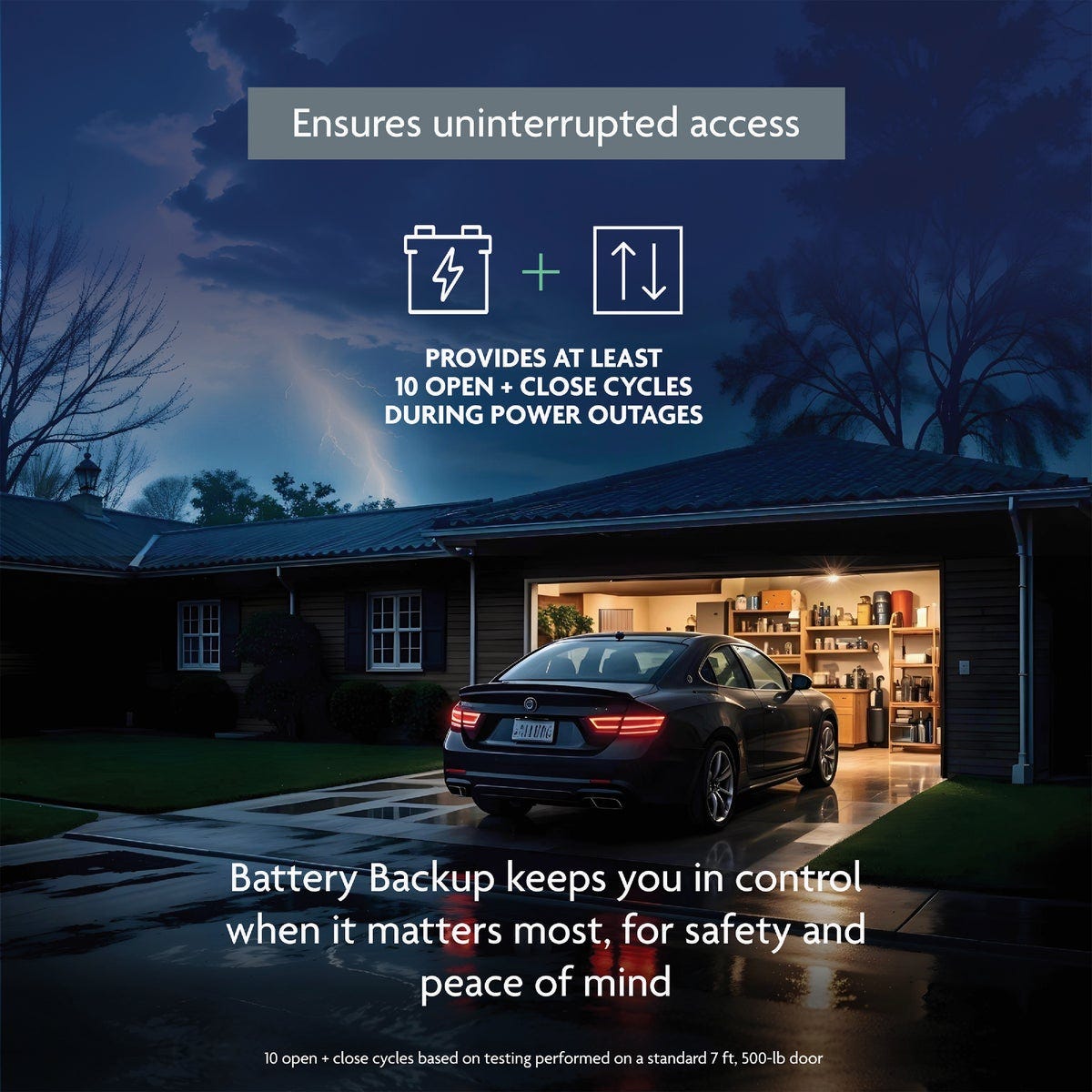 Chamberlain C4310 3/4 HP Chain Drive Garage Door Opener - photo 5