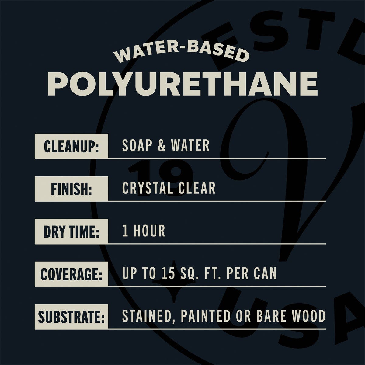Varathane Semi-Gloss Clear Interior Water-Based Spray Polyurethane, 11.25 Oz. - photo 6 Varathane Semi-Gloss Clear Interior Water-Based Spray Polyurethane, 11.25 Oz. - photo 6