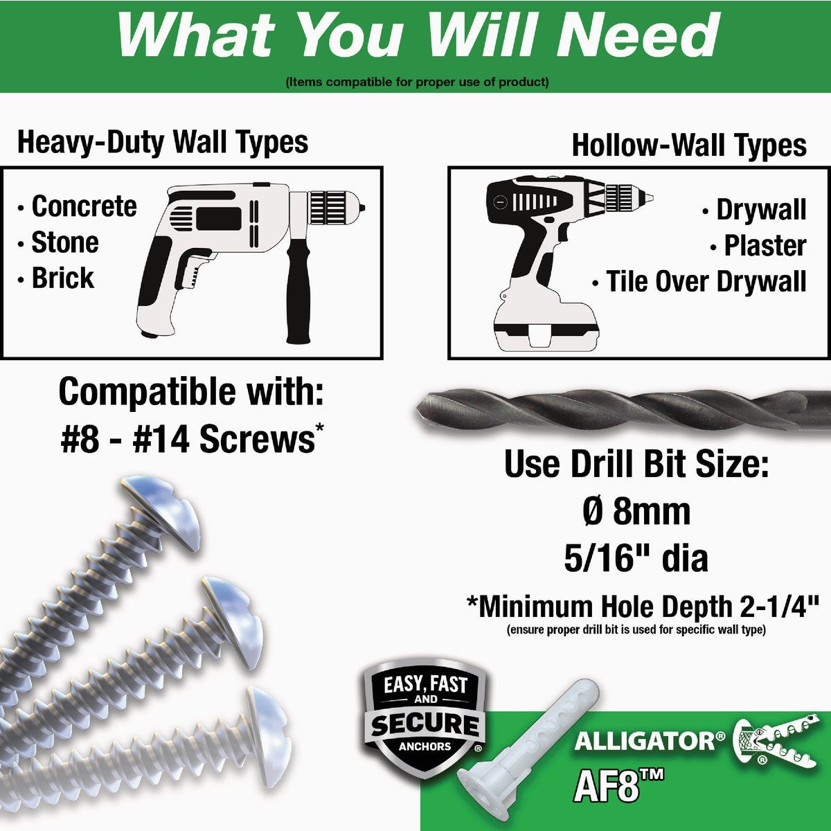 Toggler Alligator #12 x 1-3/4 In. Concrete & Drywall Anchors (20-Count) - photo 5 Toggler Alligator #12 x 1-3/4 In. Concrete & Drywall Anchors (20-Count) - photo 5