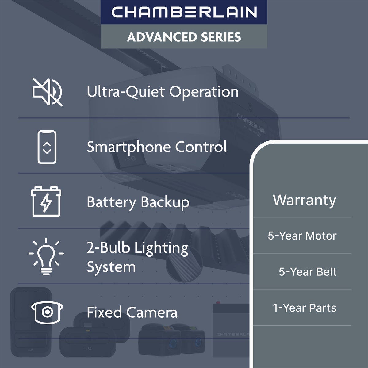 Chamberlain 3/4 HP Belt Drive Smart Garage Door Opener with Fixed Camera, Battery Backup, 2-Bulb Lighting, and myQ Connectivity - photo 3