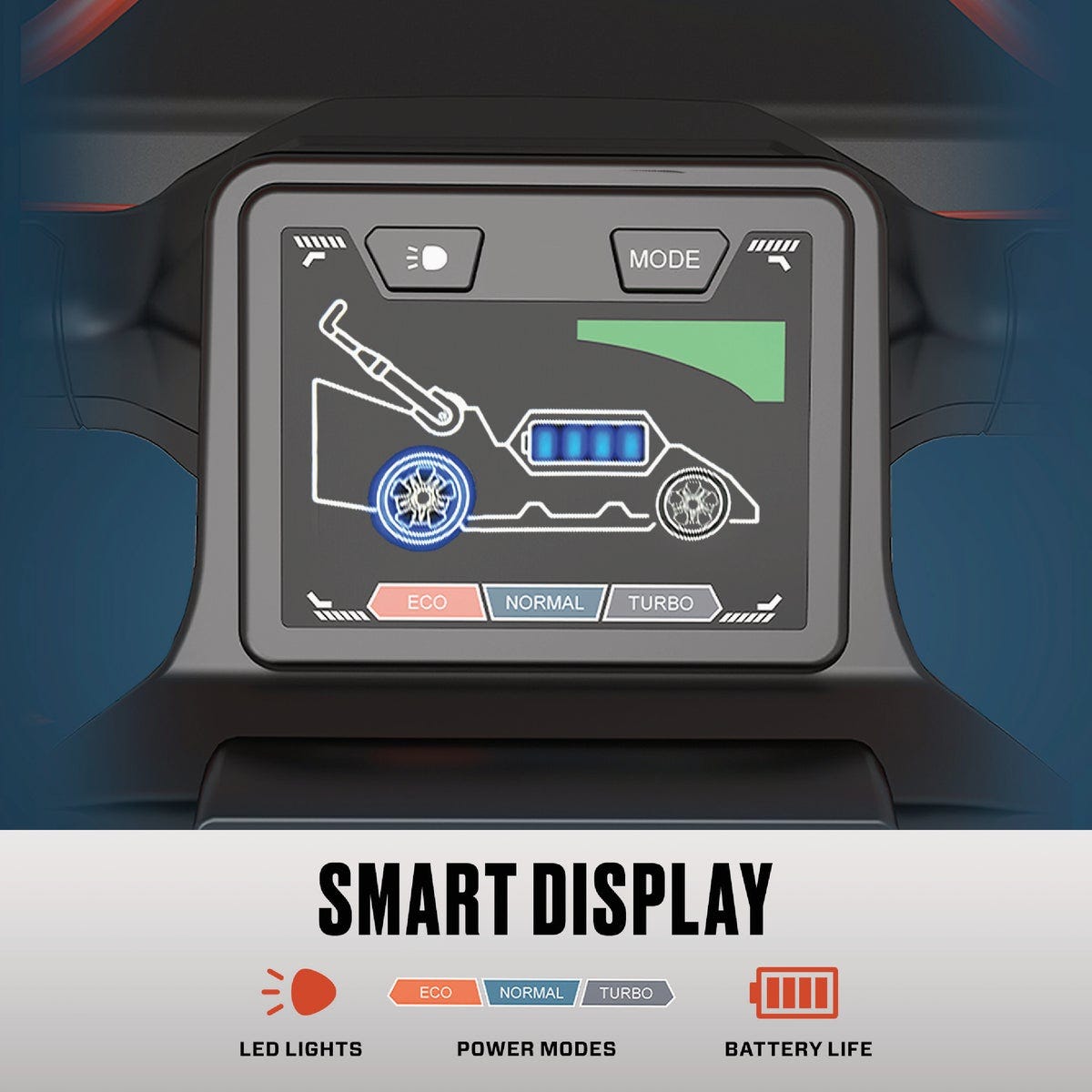 Senix X6 60V Max 21 In. Self-Propelled Brushless Cordless Lawn Mower Kit with 8.0 Ah Battery & Charger - photo 6 Senix X6 60V Max 21 In. Self-Propelled Brushless Cordless Lawn Mower Kit with 8.0 Ah Battery & Charger - photo 6