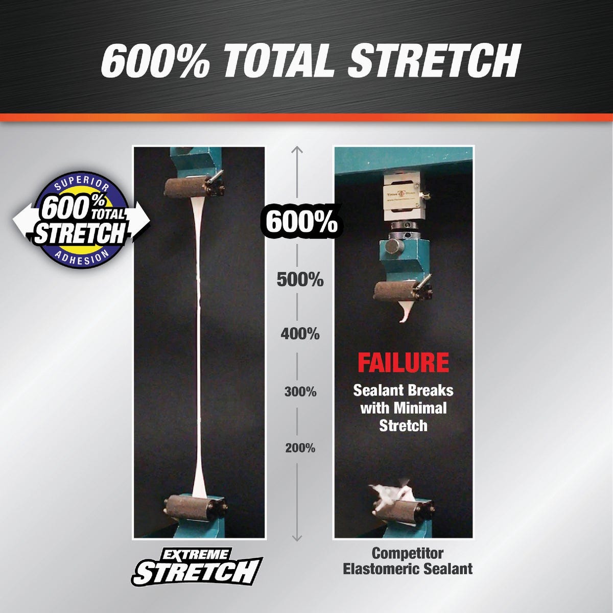 DAP Extreme Stretch 2.8 Oz. Acrylic Urethane Premium Elastomeric Sealant - photo 5 DAP Extreme Stretch 2.8 Oz. Acrylic Urethane Premium Elastomeric Sealant - photo 5