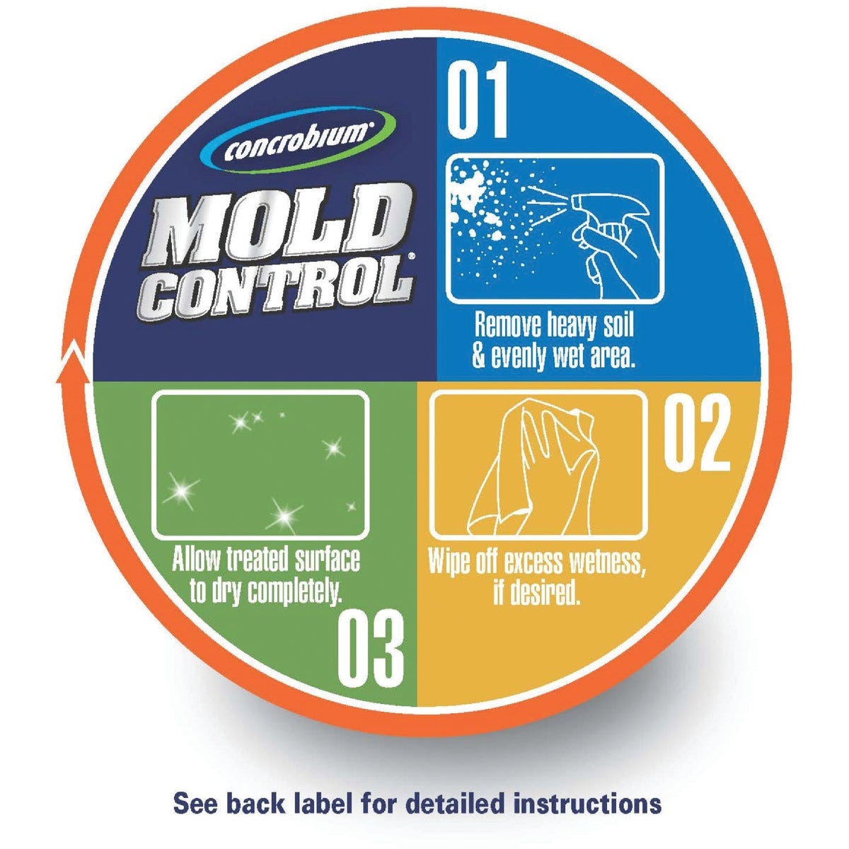 Concrobium Mold Control 32 Oz. Stops & Prevents Mold & Mildew Inhibitor - photo 5 Concrobium Mold Control 32 Oz. Stops & Prevents Mold & Mildew Inhibitor - photo 5